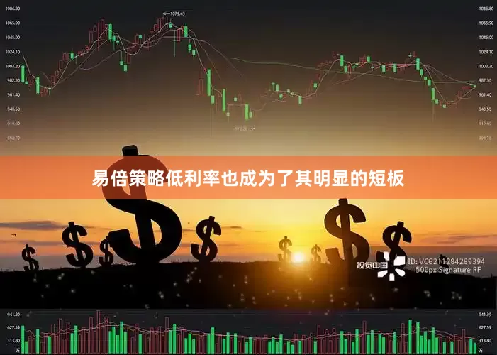 易倍策略低利率也成为了其明显的短板